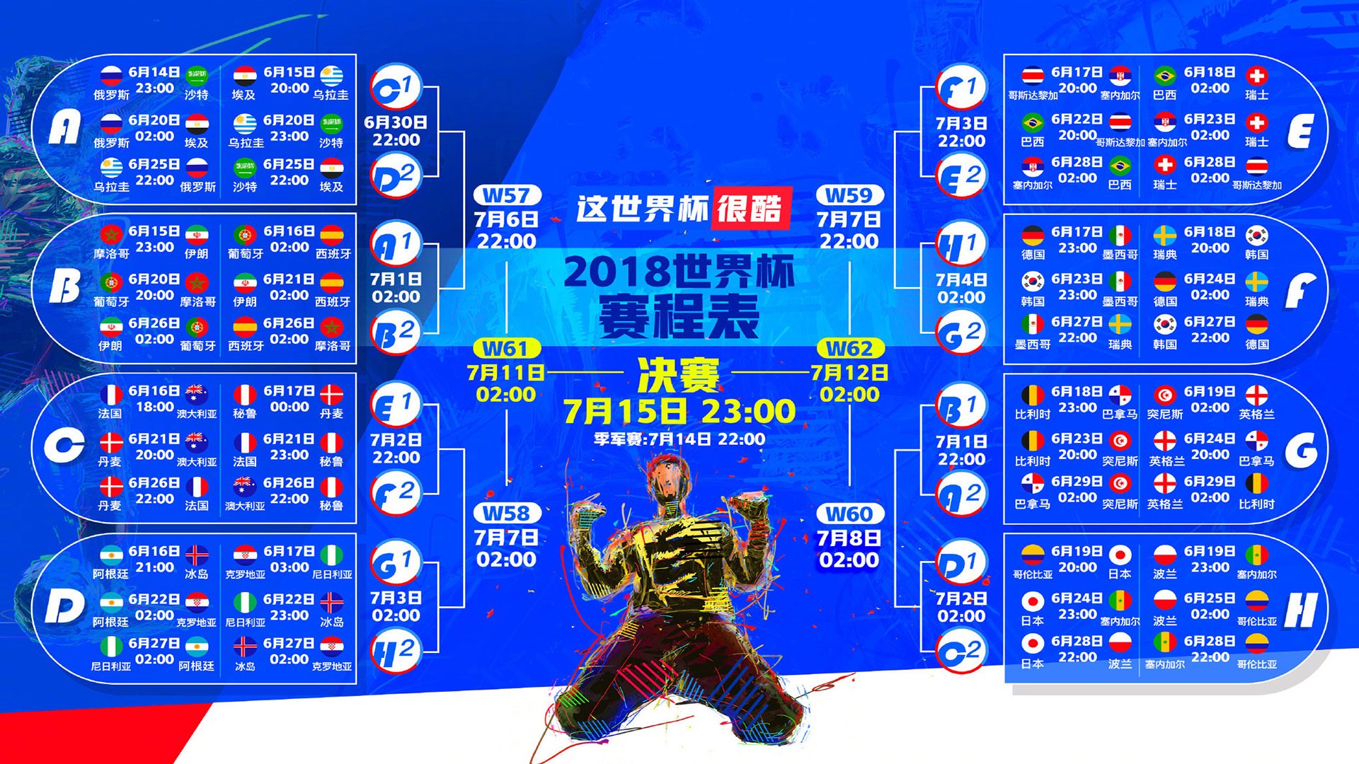 Rookie领跑悬念揭晓，老将的坚守与新生代的冲击
